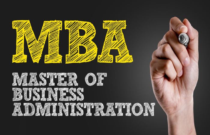 Types of Classes - Choosing for an MBA