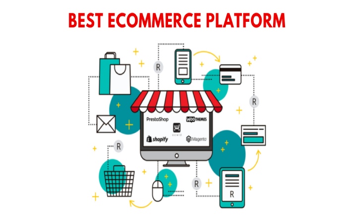 Identification Of The Best B2b E-Commerce Platforms