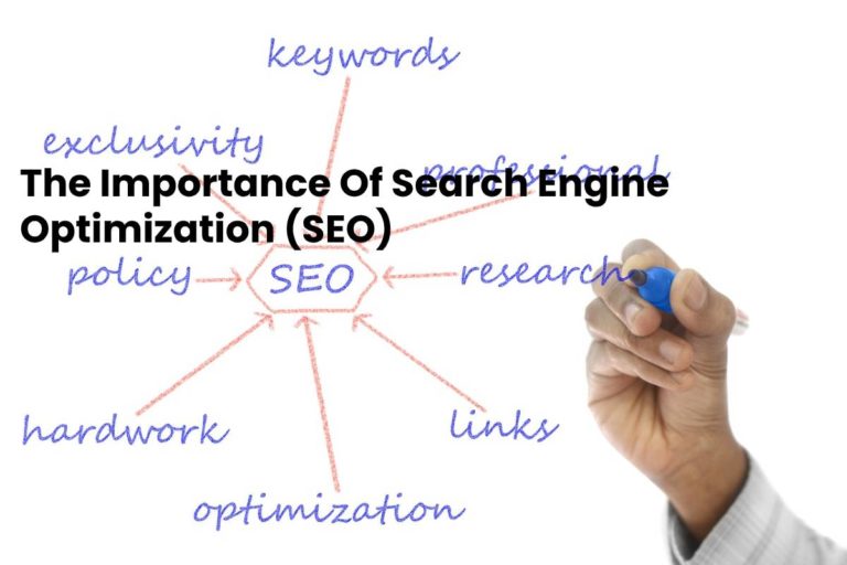 The Importance Of Search Engine Optimization (SEO) – 2024