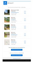 Personalize The Property Listings For Various Subscriber Segments 