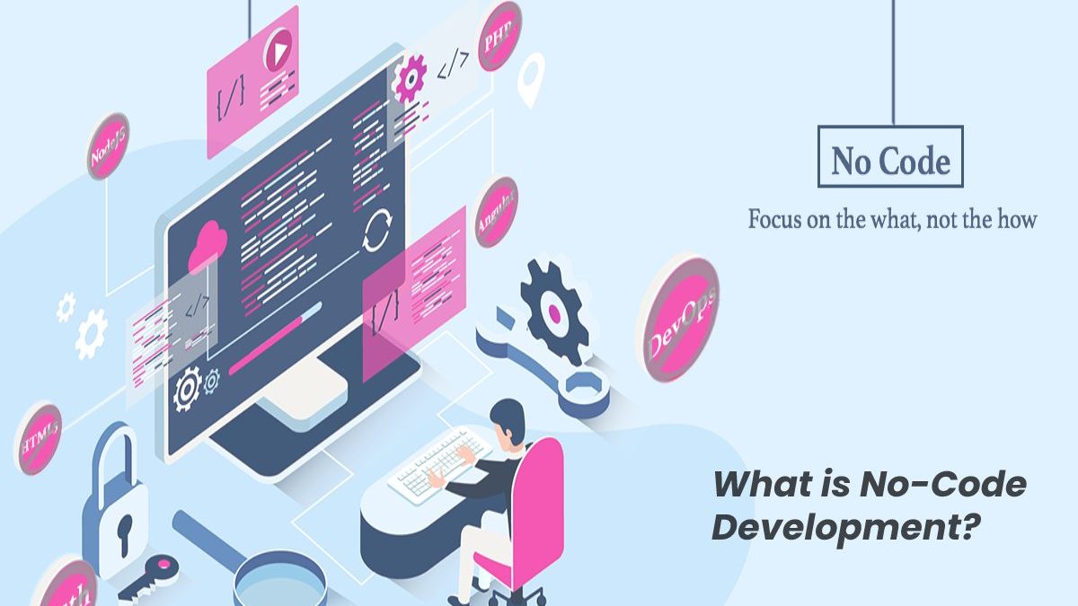 What is No-Code Development?