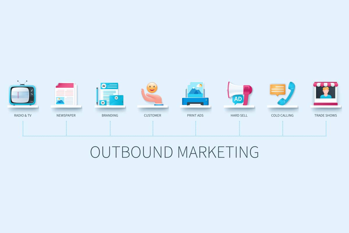 How to Leverage Outbound Marketing for Greater ROI..