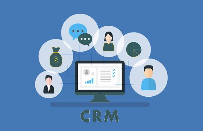 CRM Software Write for Us