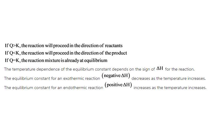 Concepts and Reason