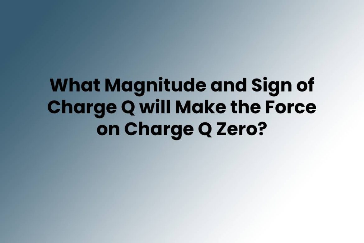 What Magnitude and Sign of Charge Q will Make the Force on Charge Q Zero What Magnitude and Sign of Charge Q will Make the Force on Charge Q Zero