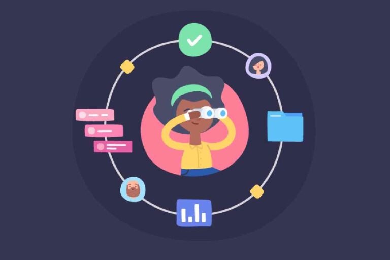Define Project Scoping – Scope Planning, Scope Definition, and More