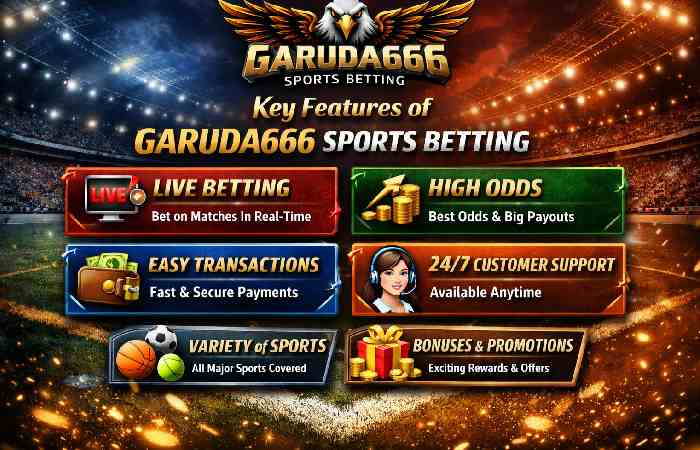 Key Features Of Garuda666 Sports Betting 