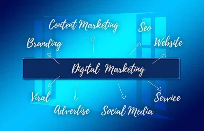 build a professional brand